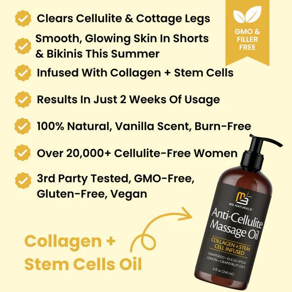 Elevate™ Collagen + Stem Cells Cellulite Oil