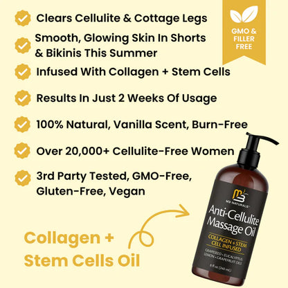 Elevate™ Collagen + Stem Cells Cellulite Oil