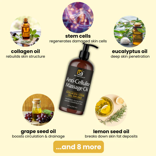 Elevate™ Collagen + Stem Cells Cellulite Oil